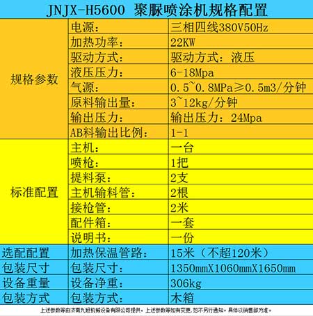 H5600聚脲防腐涂料噴涂機器參數表